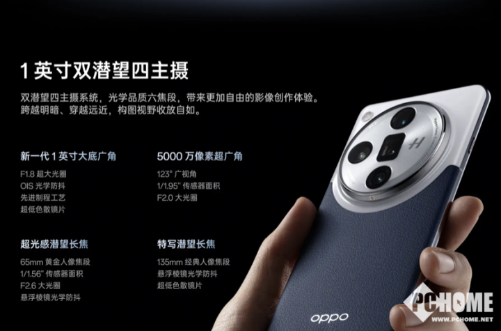 2024影像装备选购攻略 焦段覆盖式关键(图1)