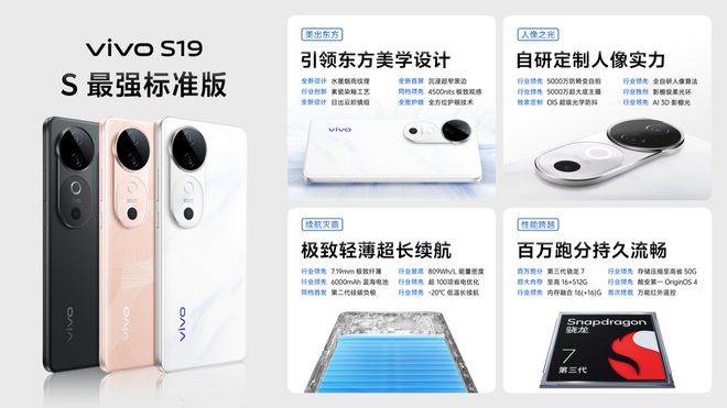 AI蓝心大模型+全焦段人像 vivo S19率先开启人像摄像新玩法(图1) AI蓝心大模型+全焦段人像 vivo S19率先开启人像摄像新玩法(图1)
