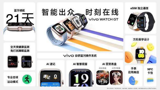 AI蓝心大模型+全焦段人像 vivo S19率先开启人像摄像新玩法(图12) AI蓝心大模型+全焦段人像 vivo S19率先开启人像摄像新玩法(图12)