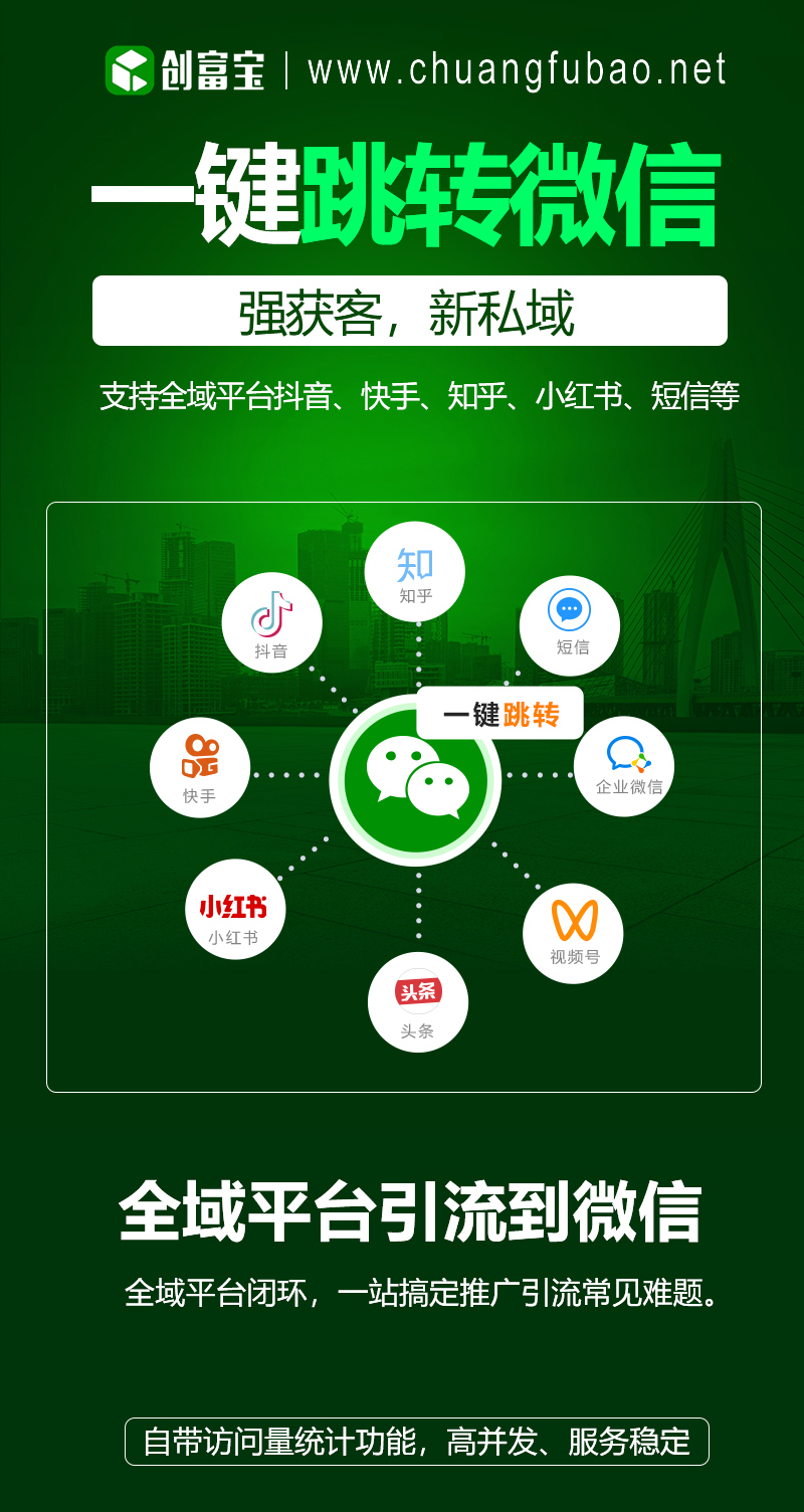 创富宝-横空出世助力企业和个人自动化引流自动化拓客打造个人IP和企业品牌将成为AI新时代引流拓客的超级工具(图2) 创富宝-横空出世助力企业和个人自动化引流自动化拓客打造个人IP和企业品牌将成为AI新时代引流拓客的超级工具(图2)