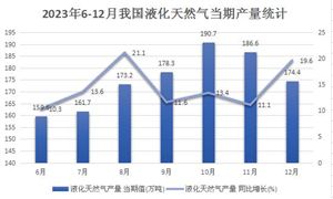 2024年AI人工智能行业发展现状及未来发展前景趋势分析(图10) 2024年AI人工智能行业发展现状及未来发展前景趋势分析(图10)