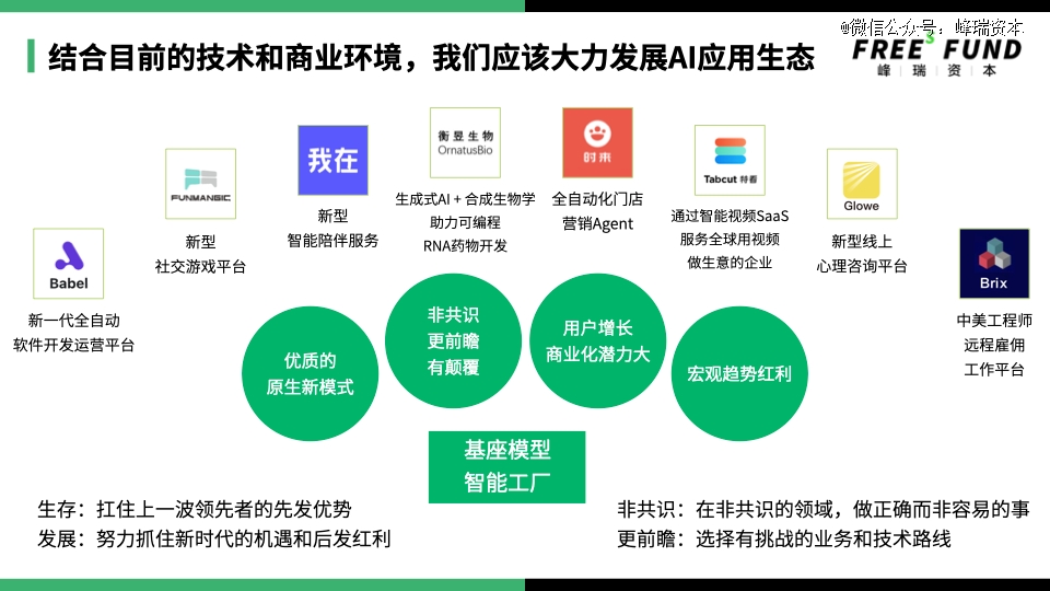 迈向2024我们如何思考AI创业投资(图13) 迈向2024我们如何思考AI创业投资(图13)
