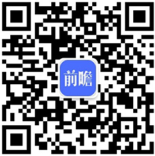 2024年中国人工智能行业龙头企业分析——商汤科技:计算机视觉领域领军者【组图】(图6) 2024年中国人工智能行业龙头企业分析——商汤科技:计算机视觉领域领军者【组图】(图6)