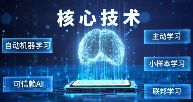 识渊科技专注自动光学检测设备极致创新助力高效精准检测(图3) 识渊科技专注自动光学检测设备极致创新助力高效精准检测(图3)