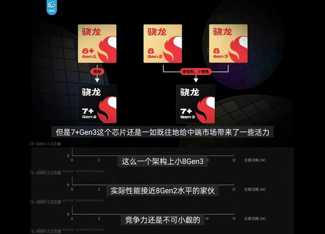 手机进入AI时代?盘点2024大热AI手机连2K档新机都用上了(图5) 手机进入AI时代?盘点2024大热AI手机连2K档新机都用上了(图5)