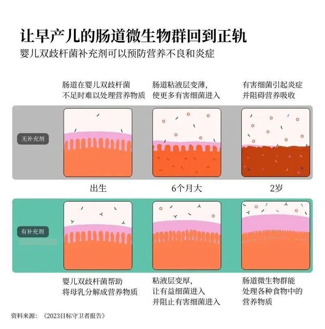 盖茨展望2024:更多AI多国选举将成健康与气候的转折点(图10) 盖茨展望2024:更多AI多国选举将成健康与气候的转折点(图10)