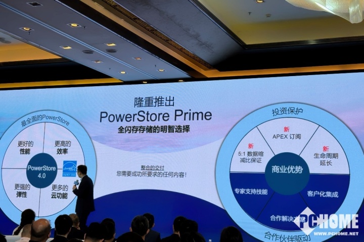 戴尔科技现代数据基础架构 为AI时代创新保驾护航(图2) 戴尔科技现代数据基础架构 为AI时代创新保驾护航(图2)