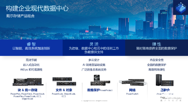 戴尔科技现代数据基础架构 为AI时代创新保驾护航(图7) 戴尔科技现代数据基础架构 为AI时代创新保驾护航(图7)