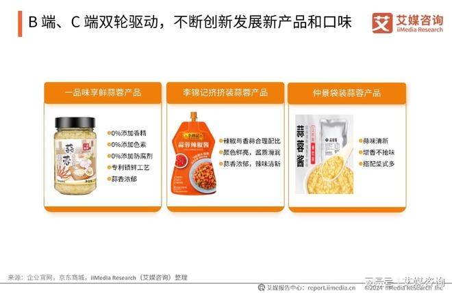 艾媒咨询|2024年中国蒜蓉酱行业创新及消费洞察研究(图11) 艾媒咨询|2024年中国蒜蓉酱行业创新及消费洞察研究(图11)