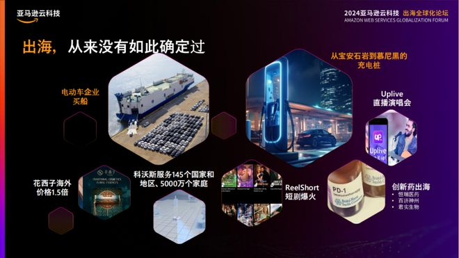 挺进生成式AI时代亚马逊云科技出海全球化论坛开放大招！(图2)