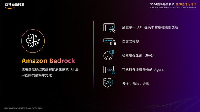 挺进生成式AI时代亚马逊云科技出海全球化论坛开放大招！(图8)