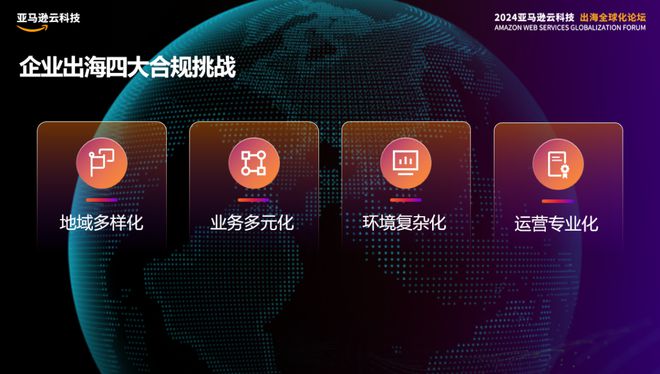 挺进生成式AI时代亚马逊云科技出海全球化论坛开放大招！(图10)