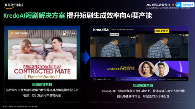 挺进生成式AI时代亚马逊云科技出海全球化论坛开放大招！(图21)