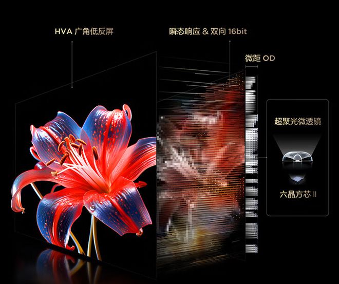 2024年Mini LED电视推荐TCL超旗舰Q10K Pro视听体验太炸裂(图5) 2024年Mini LED电视推荐TCL超旗舰Q10K Pro视听体验太炸裂(图5)