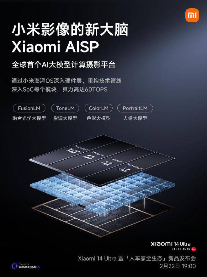 小米14 Ultra预热第三天卢伟冰单独拿这个功能说事(图5)