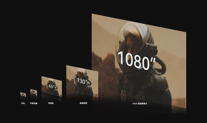 “全面对标Vision Pro”国产MR真有这么强?(图2) “全面对标Vision Pro”国产MR真有这么强?(图2)