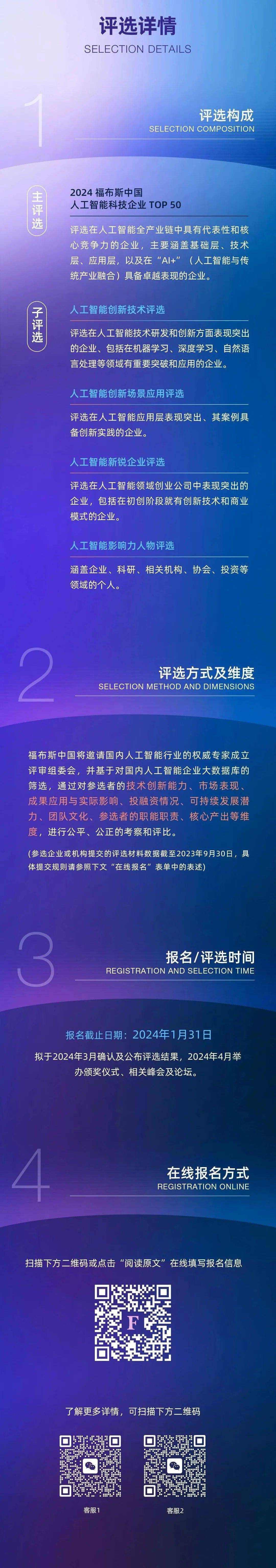 2024福布斯中国人工智能科技企业评选现已开放申报(图2)