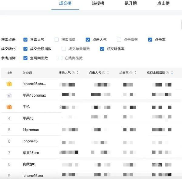 线 可以和苹果掰手腕(图3) 线 可以和苹果掰手腕(图3)