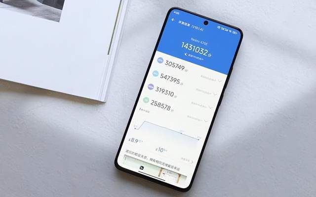 16G+1T顶级内存150万跑分+直面屏+5500mAh红米依旧很厚道!(图2) 16G+1T顶级内存150万跑分+直面屏+5500mAh红米依旧很厚道!(图2)