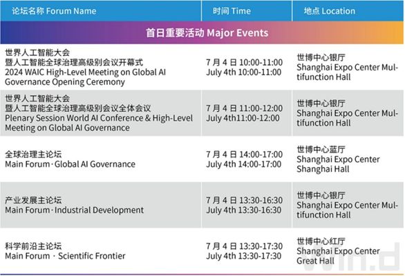 热点速递-2024世界人工智能大会今日开幕！五大亮点开启AI新周期(图1)