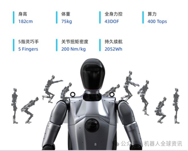 热点速递-2024世界人工智能大会今日开幕！五大亮点开启AI新周期(图3)
