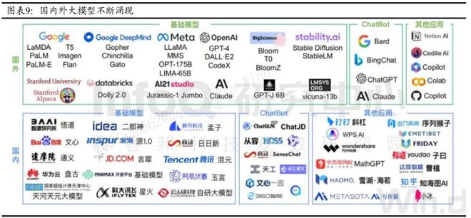 热点速递-2024世界人工智能大会今日开幕！五大亮点开启AI新周期(图2)