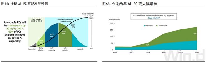 热点速递-2024世界人工智能大会今日开幕！五大亮点开启AI新周期(图4)