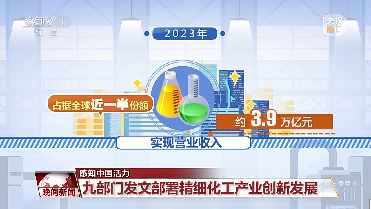 韧性强、潜力大、活力足 三大亮点带你看中国经济(图1) 韧性强、潜力大、活力足 三大亮点带你看中国经济(图1)