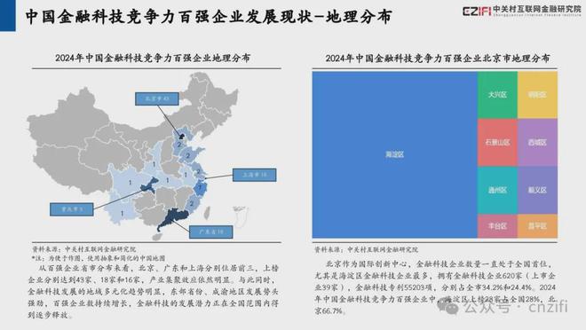 砥砺深耕 载誉前行丨和合信诺入选“2024中国金融科技百强企业”(图7)