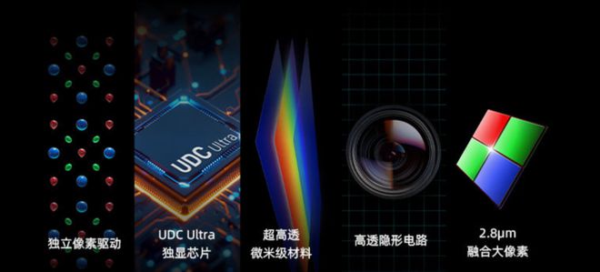 2999元起努比亚Z60 Ultra领先版开箱双旗舰发布(图3)