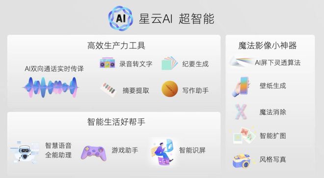 2999元起努比亚Z60 Ultra领先版开箱双旗舰发布(图9)