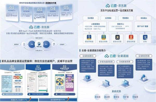 Future Marketing、京东云和陆泽科技【2024AI时代电商营销新解法-上海站】研讨会圆满落幕(图4) Future Marketing、京东云和陆泽科技【2024AI时代电商营销新解法-上海站】研讨会圆满落幕(图4)