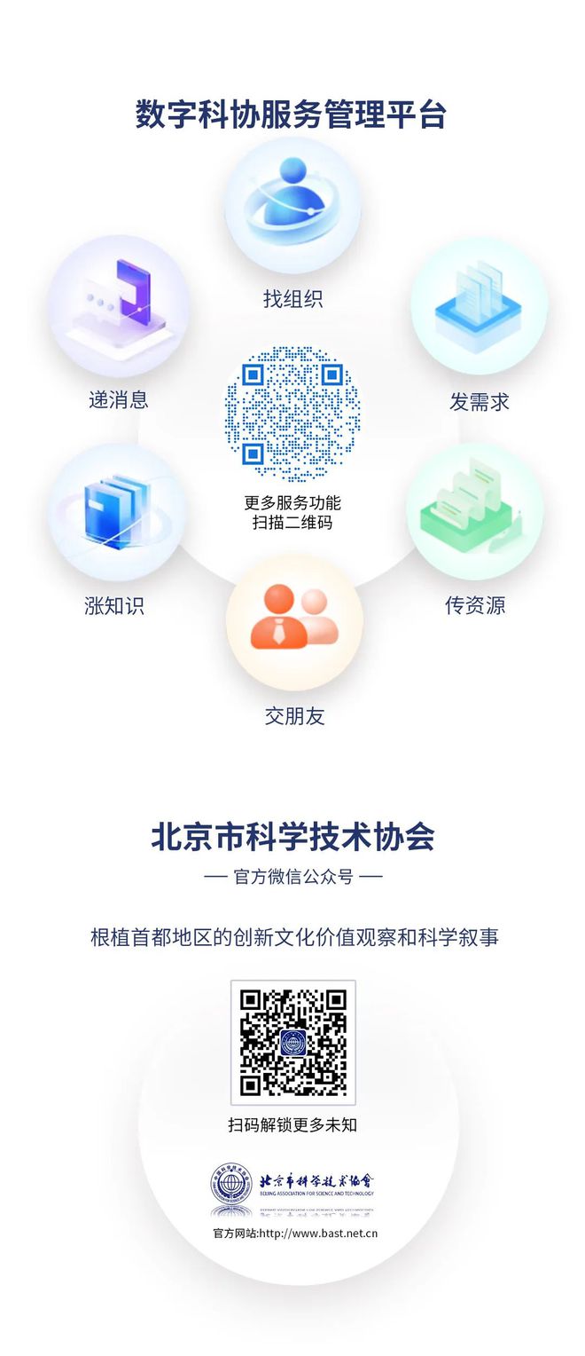 关于申报2024年科创中国·北京创新荟服务科技创新活动项目的通知(图1) 关于申报2024年科创中国·北京创新荟服务科技创新活动项目的通知(图1)