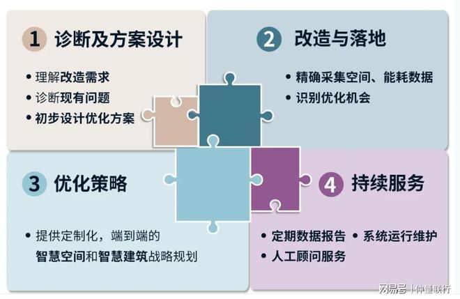 仲量科技荣膺第十三届财经峰会“2024科技创新引领奖”(图6) 仲量科技荣膺第十三届财经峰会“2024科技创新引领奖”(图6)