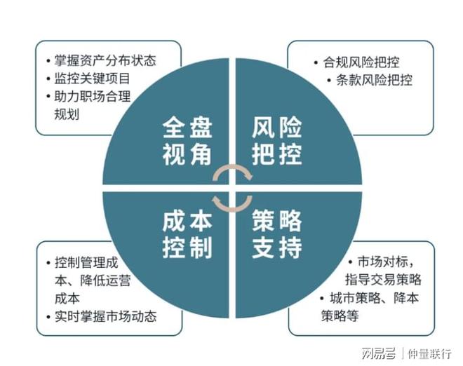 仲量科技荣膺第十三届财经峰会“2024科技创新引领奖”(图4) 仲量科技荣膺第十三届财经峰会“2024科技创新引领奖”(图4)